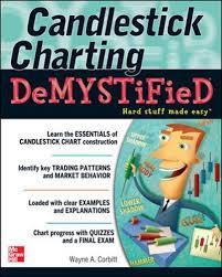 pdf free download candlestick charting demystified full