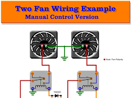 This is to give you an idea about the principle of operation of the pc pwm fans (as used to be called). Diagram Electric 2 Sd Fan Wiring Diagram Full Version Hd Quality Wiring Diagram Mediagramm Unionenaturistisiciliani It