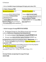Dalam strategi ini para pemasok saling bersaing secara agresif. F2 Re