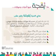 الرئيسية مهارات حياتية شرح ريموت المكيف وطريقة التحكم به. Ø§ÙØ±Ø¤ÙØ§ ÙØ¯Ø±Ø¨ ÙÙØ§Ø±Ø§Øª Ø­ÙØ§ØªÙØ© ÙØ§Ø±Ø´Ø§Ø¯ ÙÙÙÙ ØµÙØ­Ø© Ø®Ø§ØµØ© Ø¨Ø§ÙØ®Ø±ÙØ¬ÙÙ Facebook