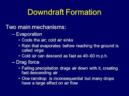 An extremely powerful downward air current from a cumulonimbus cloud, typically associated with thunderstorm activity. Downbursts Downburst Microburst Definition A Downburst Is An Area Of Strong Often Damaging Winds Produced By A Convective Downdraft Over A Horizontal Ppt Download