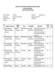 By widya ayunda pratiwi posted on july 24, 2021. Kumpulan Rumus Matematika Smp Download Update Kumpulan Materi Dan Soal Beserta Kumpulan Rumus Matematika Smp Mts Pembahasan Lainnya Di Course Hero