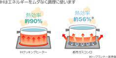 テレアポのアルバイトは電話で商品や自社で取り扱っているサービスの説明をして 興味を持ってもらうことを目的にしたアルバイトです お会いしたことのないのお客様に電話で興味関心を与えることが重要なため 話を聞いてもらう話術が求められます アルバイト 求人