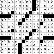 We think pit is the possible answer on this clue. The Howdy Doody Show Cry Adopted By 60s California Surfers Crossword Clue Archives Laxcrossword Com