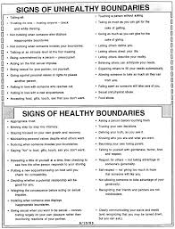 Characteristics Of Unhealthy And Healthy Boundaries Becoming Your Own Loving Parent Healthy Boundaries Worksheets Therapy Worksheets Coping Skills