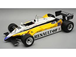 Image result for White 1982 Renault