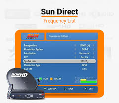 Sun Direct Frequency 2019 List Of Sun Direct Dth Channel