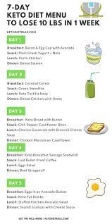 Pin On Health And Fitness