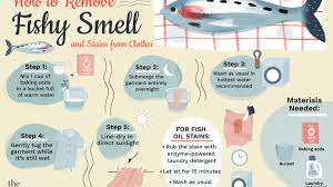 Odor in workout clothing is most commonly caused by a buildup of sweat and bacteria from your body, explains mary zeitler. How To Remove A Fishy Smell And Stains From Clothing