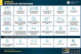 You do not need to stay in quarantine if you have a negative test result. Statement On Executive Decisions 12 November 2020 The Executive Office