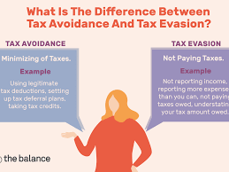 However, there is a huge difference between the two terms. Tax Avoidance And Tax Evasion What Is The Difference
