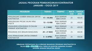 Like & follow us di facebook & instagram kursus mata ccd cidb bagi ketahui info terbaru daftar kursus mata ccd / khidmat. Perancangan Program Kontraktor Mata Ccd Januari Ogos 2019 Abm Selatan