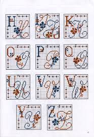 Umsatz (ttm) umsatz, 277,22 mrd. Gallery Ru Foto 65 902 Yra3raza H Z Cross Stitch Samplers Embroidery Alphabet Cross Stitch Alphabet