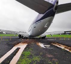 Facebook näyttää tietoja, joiden avulla ymmärrät sivun tarkoitusta paremmin. Spicejet Flight Overshoots Runway At Mumbai Airport Rediff Com India News