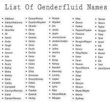 Looking for a unisex name for a nonbinary character? Liste Der Geschlechtsspezifischen Namen Babynamesboy Liste Der Geschlechtsspezifischen Namen Baby Unisex Baby Names Unisex Name Gender Neutral Names