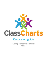 class charts parents burnside college