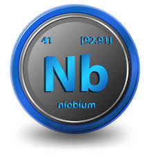 Niobium is closely associated with tantalum in ores. Niobium Chemical Element Chemical Symbol With Atomic Number And Atomic Mass Download Free Vectors Clipart Graphics Vector Art