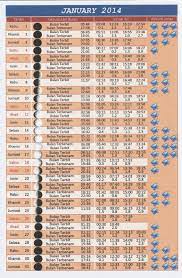 For more information and source, see on this link : Jadual Air Pasang Surut Johor 2017 Air Pasang Besar Penduduk Persisiran Pantai Kuala Perlis Diminta Berjaga Jaga Setelah Ulasan Mengenai Kalender Mancing Bulan Januari 2020