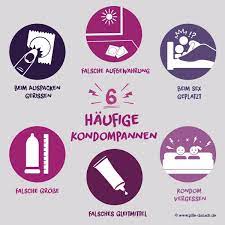 Verhütungspannen - Kondom gerissen, Pille vergessen, usw.