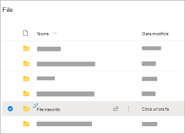 Trascrivi è la soluzione per la conversione della voce in testo scritto (trascrizione o sbobinatura). Trascrivere Le Registrazioni Word
