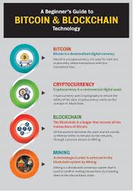 All the biggest cryptocurrencies are without any additional fees for depositing. 7 What Cryptocurrency Has The Lowest Transaction Fees Ethereum Whitepaper Ethereum Org Cryptocurrency With Lowest Transaction Fees