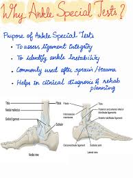 Image result for Ankle External Rotation Test