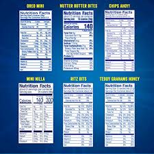 You'd need to walk 33 minutes to burn 120 calories. Oreo Mini Cookies Chips Ahoy Mini Cookies Ritz Bits Cheese Crackers Teddy Grahams Honey Nutter Butter Bites Mini Nilla Wafers Cookies Go Cup Variety Pack 14 Go Cups Pricepulse