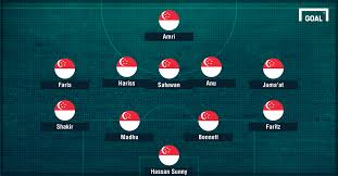 Indonesia they are not just different in cuisine, but also in price. Singapore Vs Indonesia Lions Must Defeat Garudas To Stand A Chance For Semis Goal Com