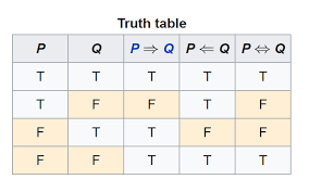 Morphosis Rudyard Kipling If And Only If