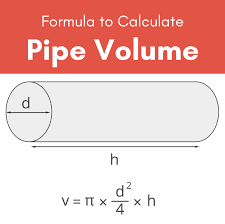 For example 50mm pipe measures 50mm on the outer diameter. Pipe Volume Calculator Inch Calculator