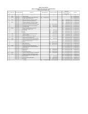 Sebenarnya apa yang dimaksud dengan buku kas. Buku Kas Umum Xlsx Buku Kas Umum Desa Tumaritis Kecamatan Amartapura Tahun Anggaran 2015 No 1 2 Tanggal Kode Rekening 2 1 Dec 2 Dec 1 2 3 3 3 Dec 2 1 Course Hero
