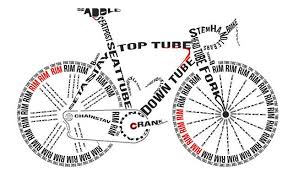 Anatomy Of A Road Bike Bicycle Bike Ride Road Cycling