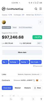 Check and compare crypto prices and ranking, market cap, trade volume and latest news. Bishop Samzuga The Simple Announcement Is Don T Buy Facebook