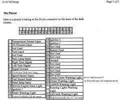 Chevy silverado instrument cluster wiring. 2004 Silverado Instrument Wiring Diagram Wiring Diagram For Jlg 2630es Tekonshaii Yenpancane Jeanjaures37 Fr