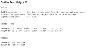 What is the outlier rule in statistics? 5 Ways To Find Outliers In Your Data Statistics By Jim