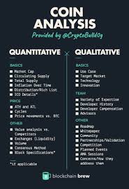 The lowest target is 2.300 and the highest target is at 15.100 for april 2020! A Solid Fundamental Analysis Checklist To Research Before Investing In A Coin Cryptocurrency