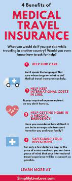 Why You Might Consider Medical Travel Insurance For International Travel And Useful Money Saving Tips For Travel Insurance Medical Travel Insurance Travel Tips