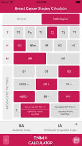 tnm8 breast cancer calculator