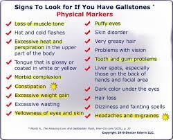 Symptoms include abdominal pain that may begin under the rib cage and migrate to between the shoulder blades or under the right shoulder blade. Pin On Best Health Info