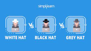 White Hat Vs Black Hat Vs Grey Hat Types Of Hackers Explained Shorts Simplilearn Youtube