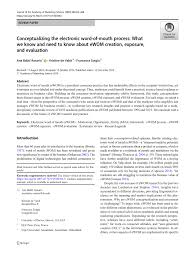 Proses temu duga/ ujian bagi lepasan spm akan dilakukan pada april 2021 hingga jun. Pdf Conceptualizing The Electronic Word Of Mouth Process What We Know And Need To Know About Ewom Creation Exposure And Evaluation