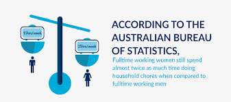 Will Hiring A Cleaning Service Improve Your Relationship