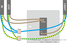Go to my switch terminology page where i discuss the terms used for the different types of home electrical switches. Loop At Switch Lighting Circuits