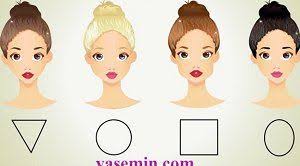 Kuran Da Gecen Hic Duyulmamis Bebek Isimleri Face Shapes Eye Color Hair Brained