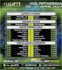 Pin On Hasil Pertandingan Bola
