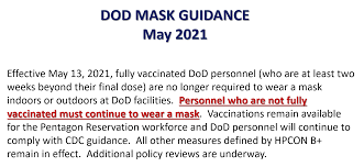 We recommend that you make the payment online through your financial institution even if the payment due date has passed. Whs Coronavirus Disease 2019 Covid 19 Guidance