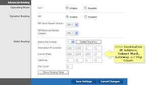 In computer networking, a routing table, or routing information base (rib), is a data table stored in a router or a network host that lists the routes to particular network destinations, and in some cases, metrics (distances) associated with those routes. Linksys Official Support Configuring Advanced Routing Feature On A Router Gateway
