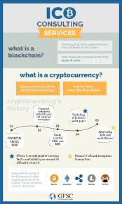 How to launch a successful ico. Ico Consulting Services Gfsc Global