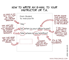 Online, article, story, explanation, suggestion, youtube. Piled Higher And Deeper How To Write An Email To Your Teacher Instructor Ta Got Kids Check Out The New Kids Tv Show I Co Created Phdcomics Com Elinor Elinor Wonders Why Facebook