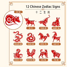 Only common local holidays are listed. 2020 Chinese Horoscope Your 12 Animals Forecast For The Year Of The Rat